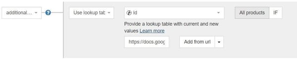datafeedwatch_zakupy_google_dodatkowy_link_zdjecia