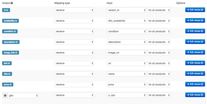 facebook-dynamic-product-ads-data-feed
