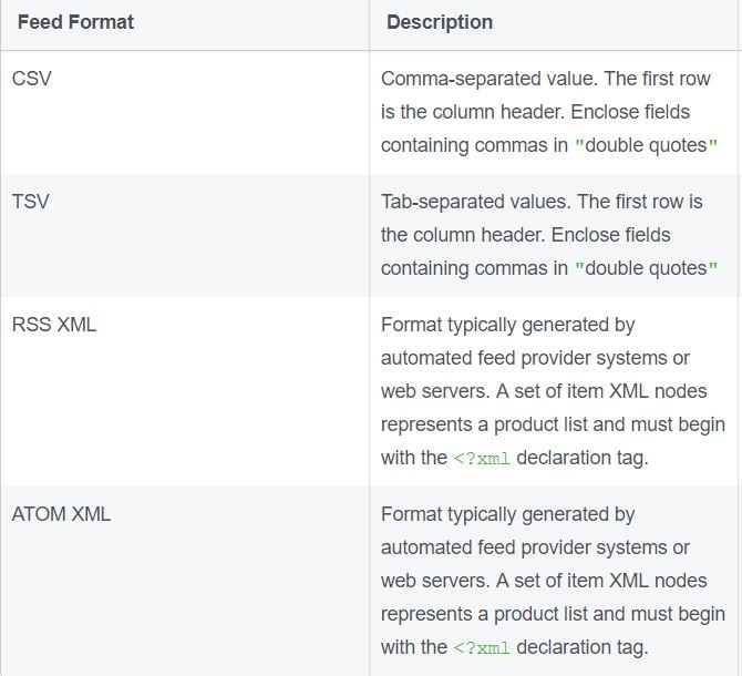 facebook_dynamiczne-reklamy-ochrona-formy