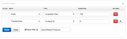 Produkty-DFW-Analytics-Filtr-nierentowne
