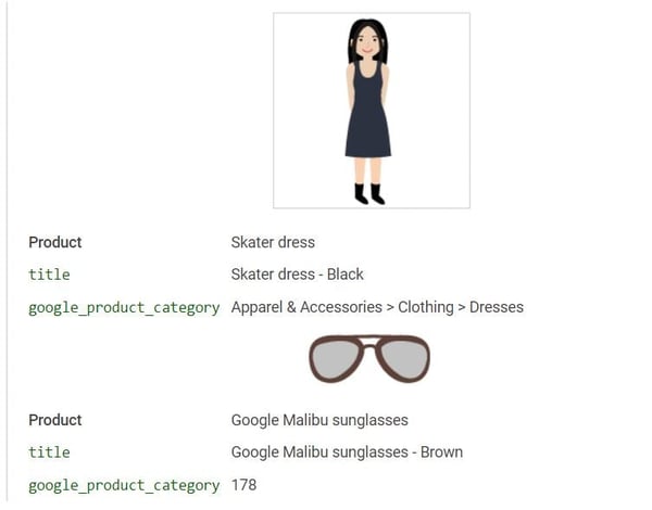 google_product_category_apparel_item_example