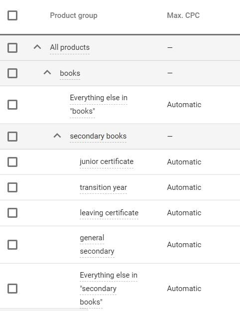 google_shopping_product_type_segmentation_in_google_ads